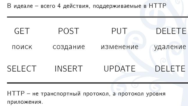 Кракен ссылка прокатис