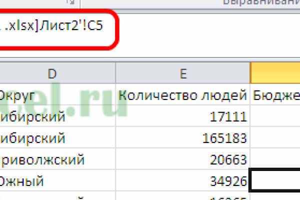 Kraken что это за сайт