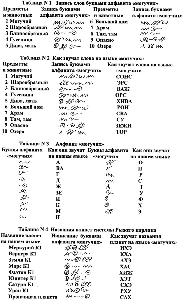 Официальная тор ссылка кракен сайта